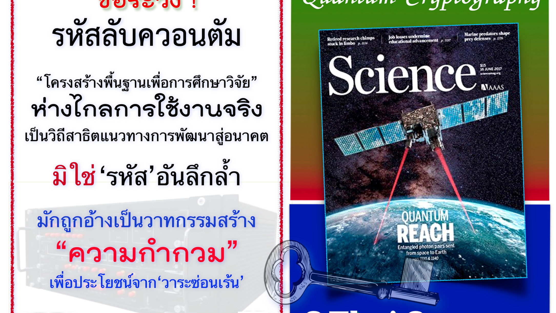Quantum cryptography